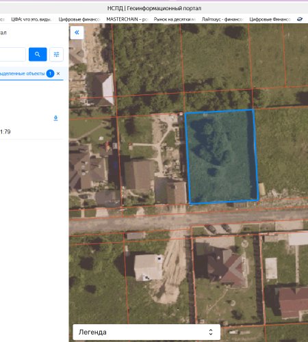 земля ИЖС, 12 сот, 12 км от МКАД